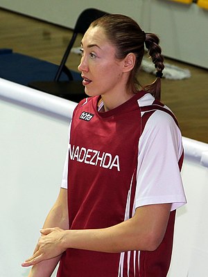 Oksana Zakalyuzhnaya